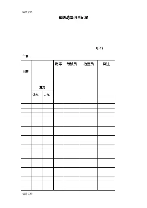最新车辆清洗消毒记录