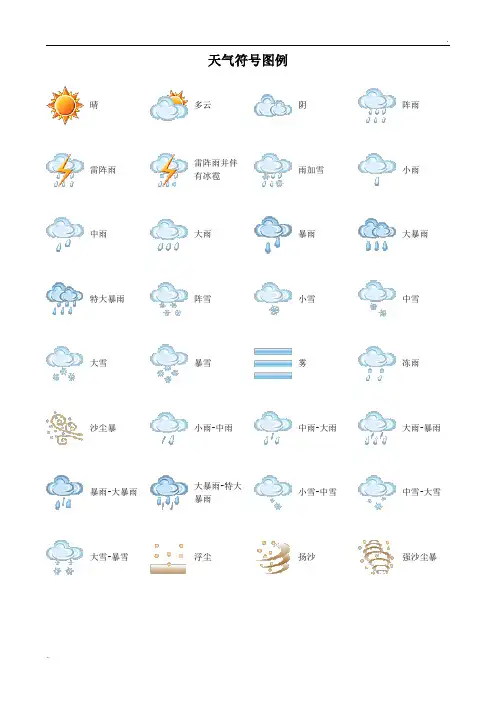 天气符号图例