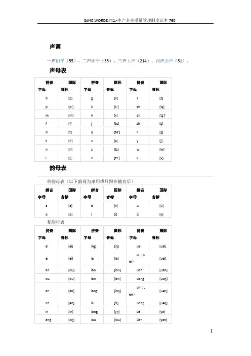 汉语拼音与国际音标对照表