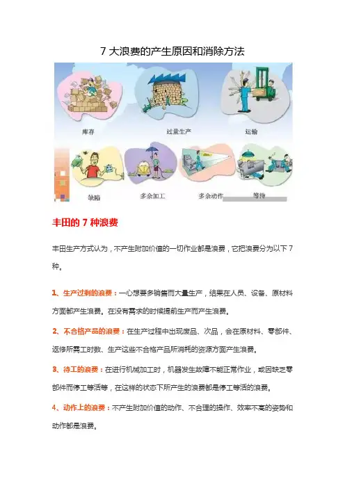 7大浪费的产生原因和消除方法