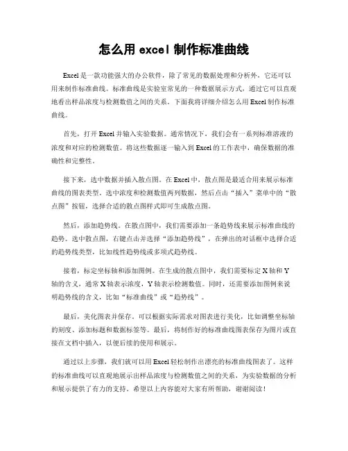 怎么用excel制作标准曲线