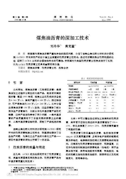 煤焦油沥青的深加工技术