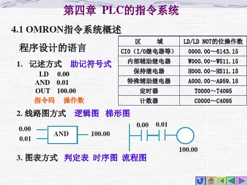 机电控制与PLC应用-第四章答案