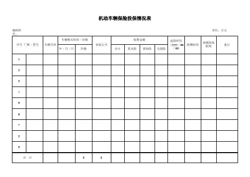 保险台账