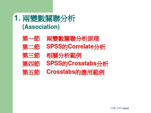 关联分析-spss课件