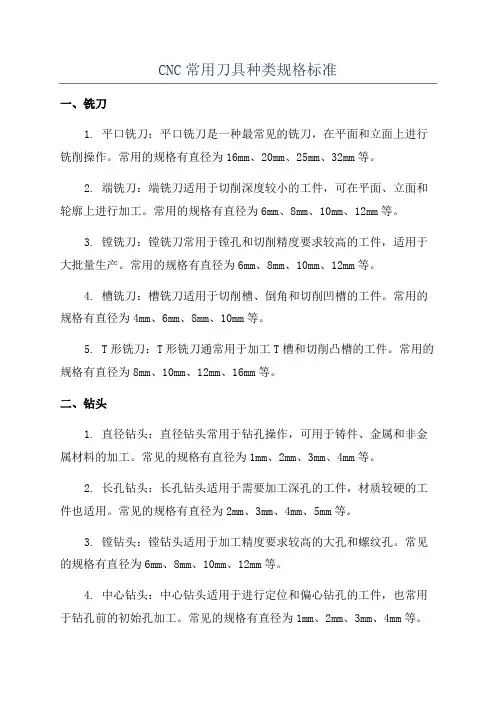 CNC常用刀具种类规格标准