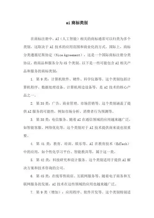ai商标类别