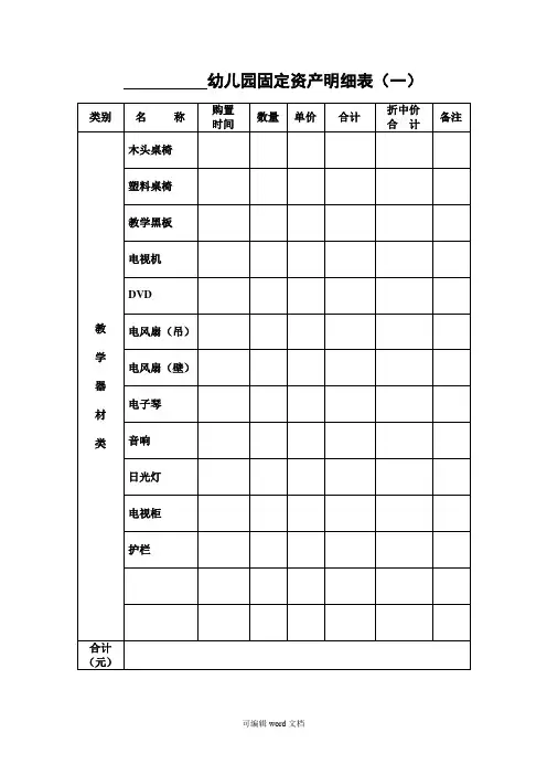幼儿园固定资产明细表完整版本