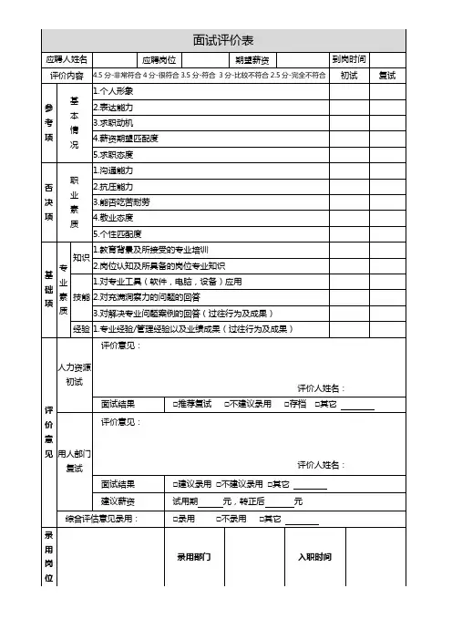 HR版结构化面试初表