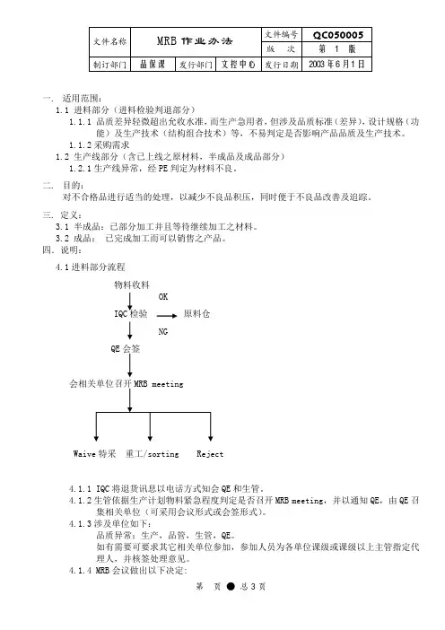 MRB不合格品评审管理规范