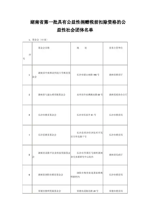 湖南省第一批具有公益性捐赠税前扣除资格的公益性社会团体名单