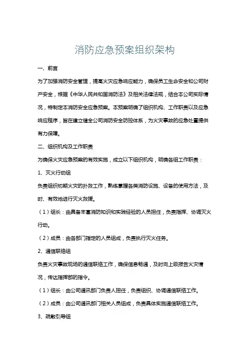 消防应急预案组织架构