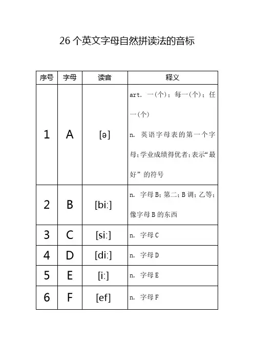 26个英文字母自然拼读法的音标