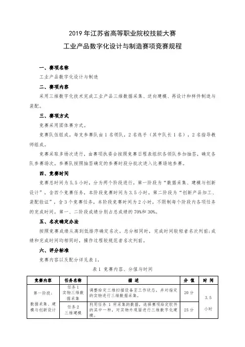 2019年江苏省高等职业院校技能大赛工业产品数字化设计与制造赛项竞赛规程