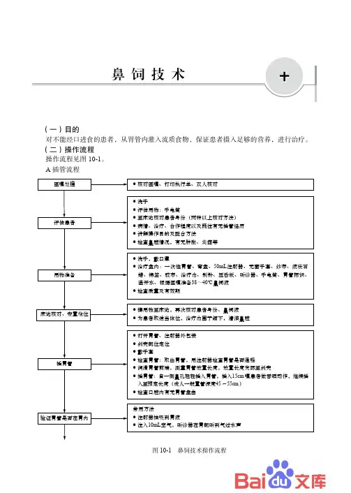 临床护理技术操作流程与规范十、鼻饲技术