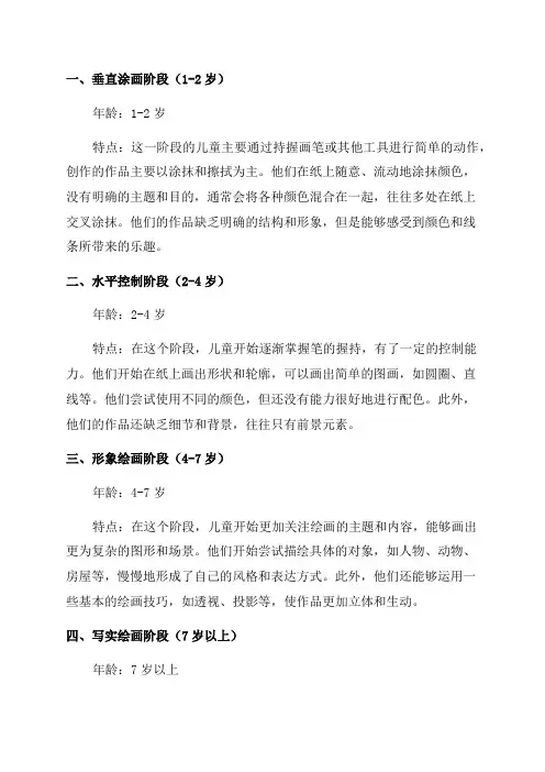 儿童绘画能力发展阶段的四个阶段对应年龄特点