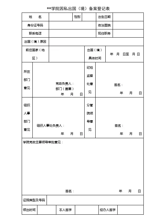 海南经贸职业技术学院因私出国(境)备案登记表【模板】