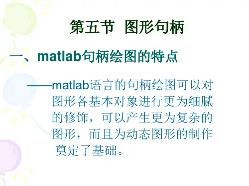 图形句柄