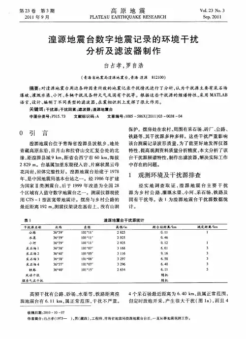 湟源地震台数字地震记录的环境干扰分析及滤波器制作