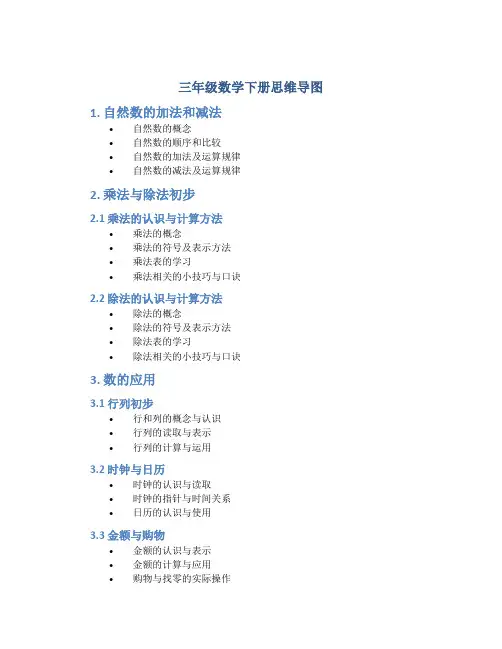 三年级数学下册思维导图