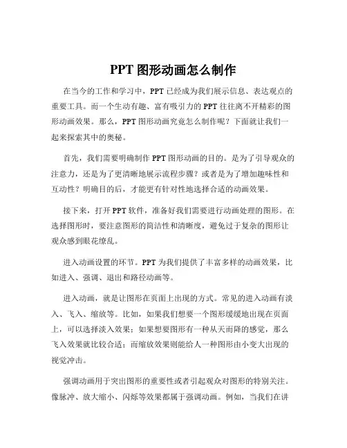 PPT图形动画怎么制作