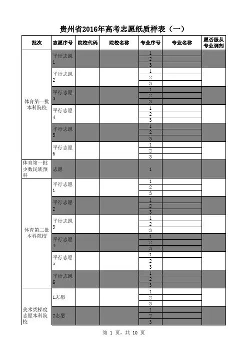 贵州省2016年高考志愿纸质样表(一)