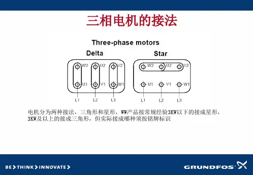 格兰富污水泵接线指导53页PPT