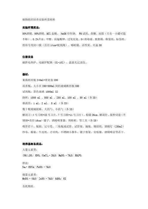 植物组织培养实验所需材料