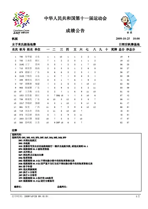 中华人民共和国第十一届运动会成绩公告