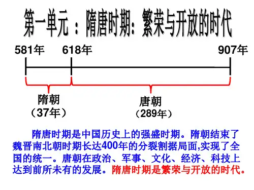 人教版七年级历史下册第一单元隋唐时期：繁荣与开放的社会单元复习课件(共35张PPT)