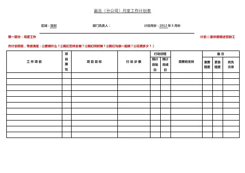 月度工作计划表