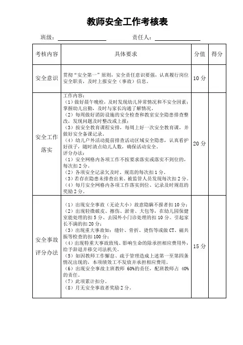幼儿园教师安全工作考核表