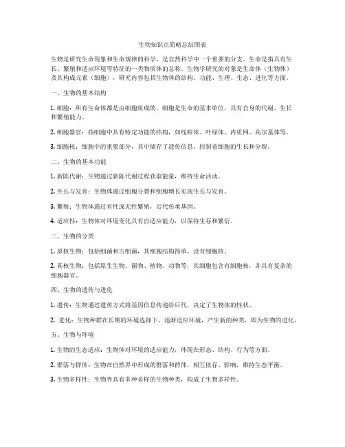 生物知识点简略总结图表