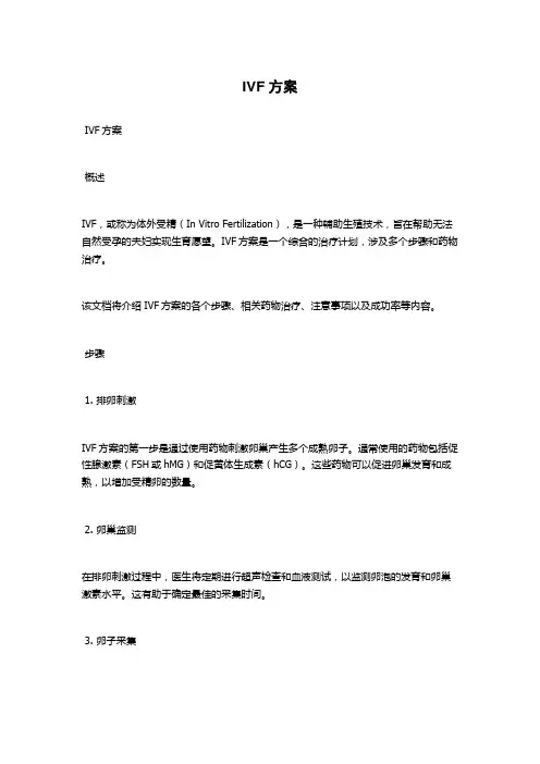 IVF方案