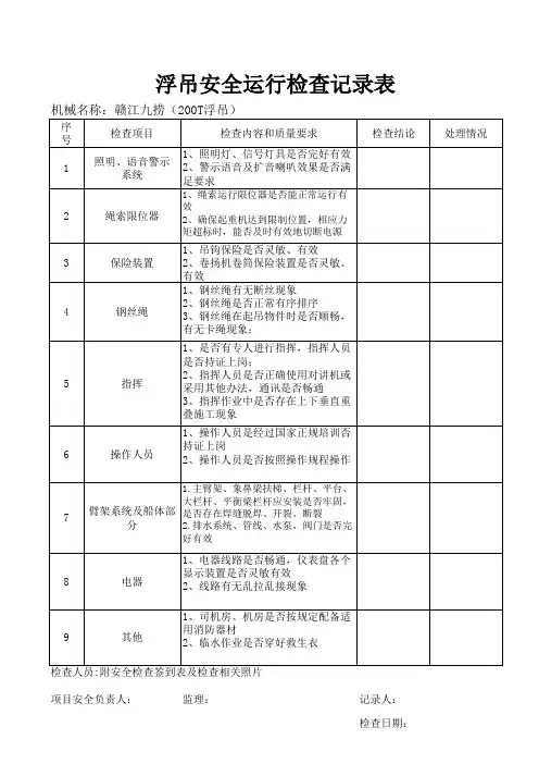 浮吊运行安全检查表