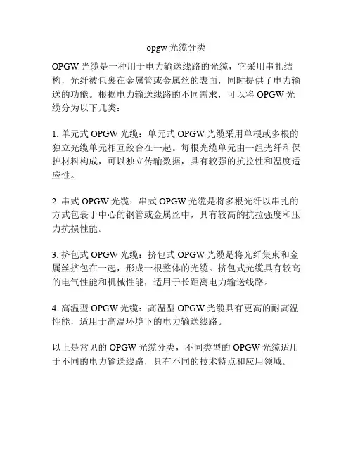 opgw光缆分类