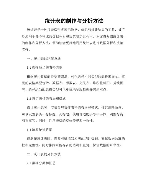 统计表的制作与分析方法