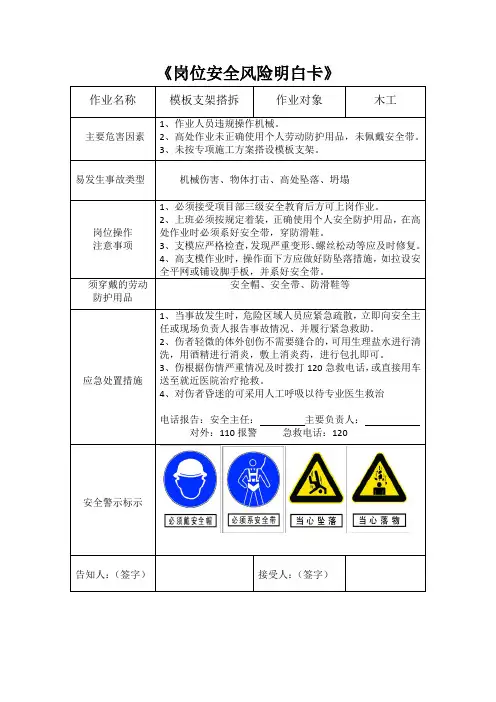 岗位安全风险明白卡(建筑工种完整版)