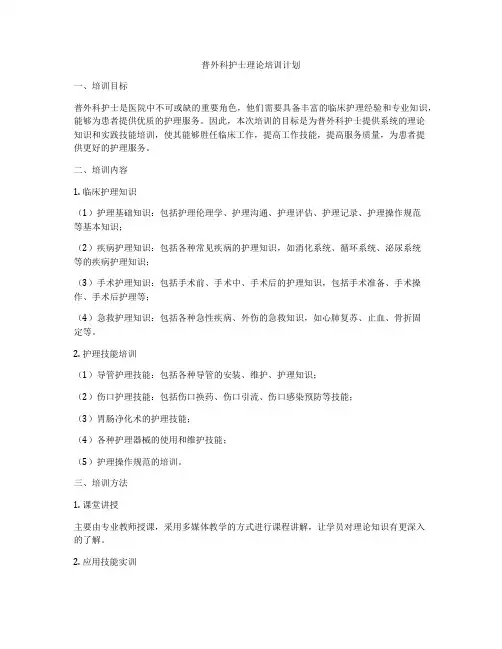普外科护士理论培训计划