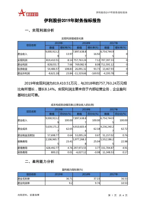 伊利股份2019年财务指标报告