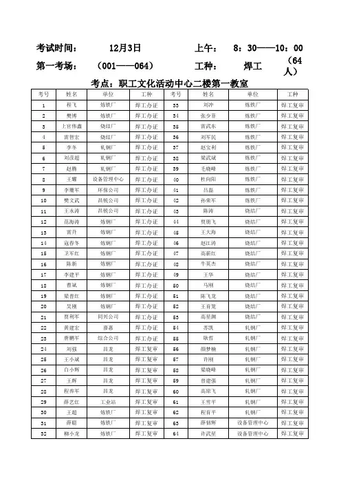 2014年下半年考场座次安排
