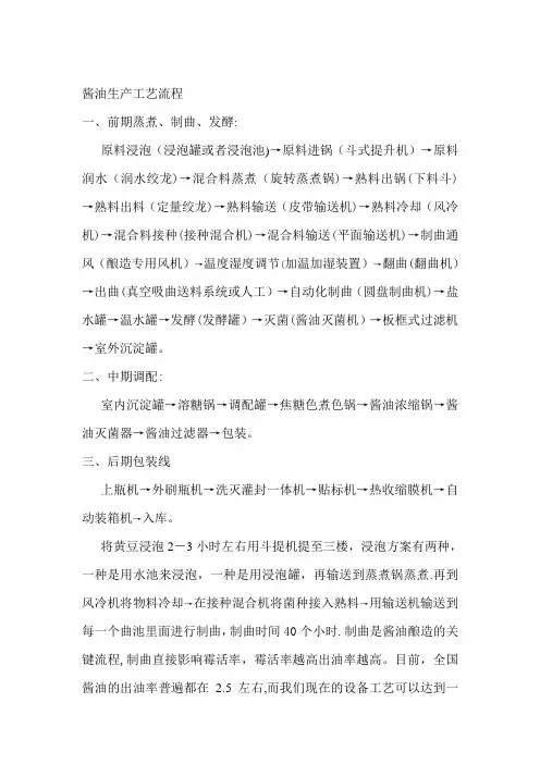 酱油生产工艺流程