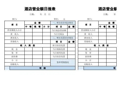 酒店营业额日报表
