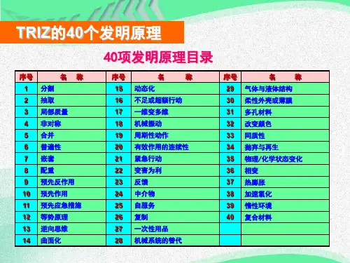 TRIZ40发明原理-中文版