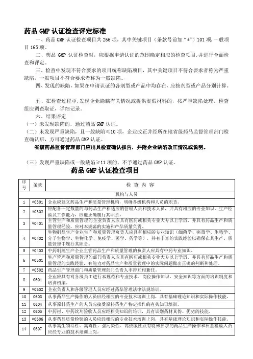 药品GMP认证检查评定标准