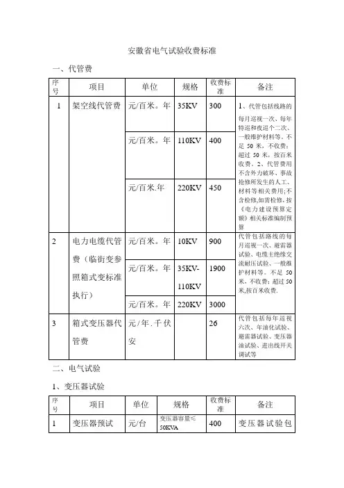 安徽省电气试验收费标准