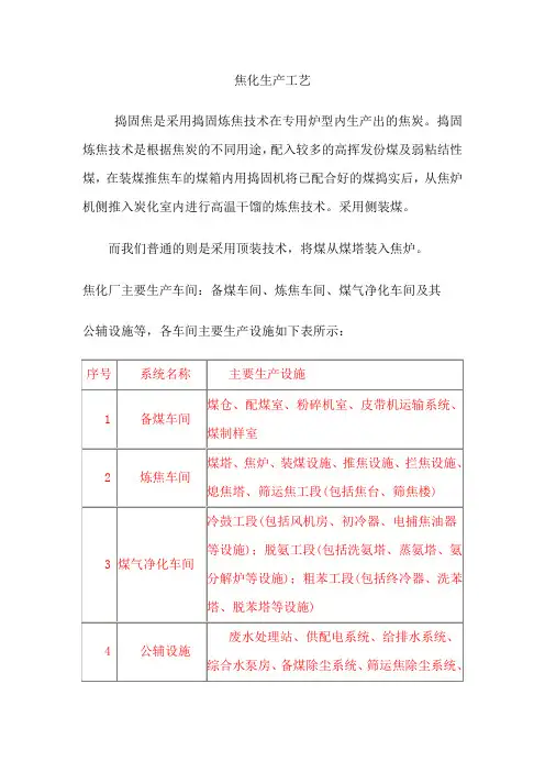 焦化厂生产工艺流程