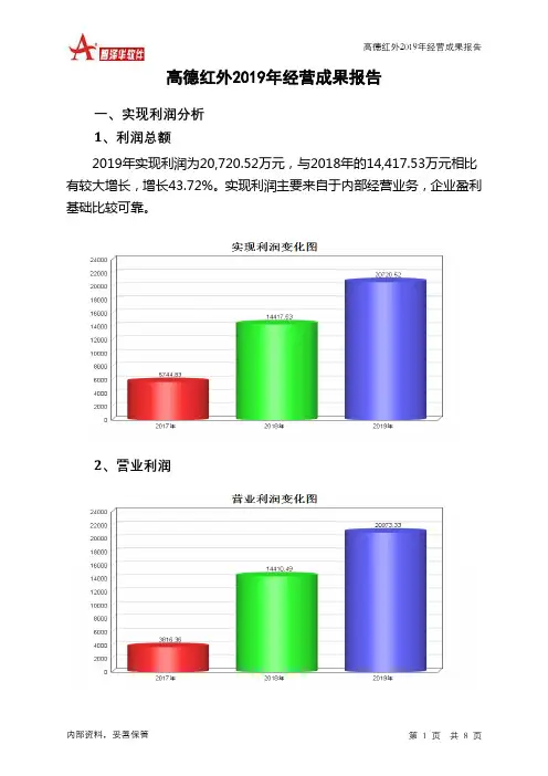 高德红外2019年经营成果报告