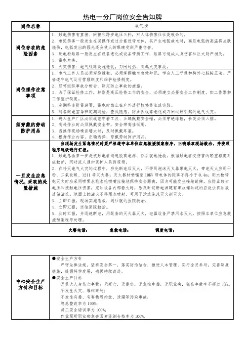 (电气岗)岗位安全告知卡样本