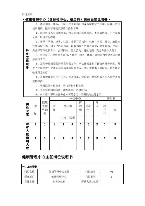 医院健康管理中心岗位设置说明书